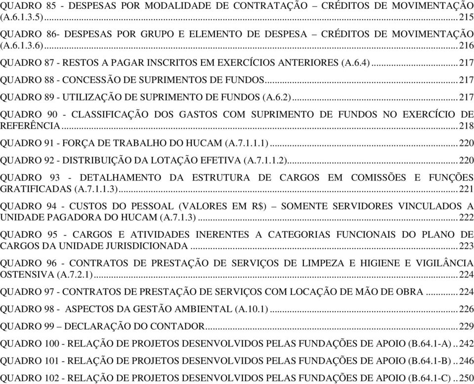 .. 217 QUADRO 90 - CLASSIFICAÇÃO DOS GASTOS COM SUPRIMENTO DE FUNDOS NO EXERCÍCIO DE REFERÊNCIA... 218 QUADRO 91 - FORÇA DE TRABALHO DO HUCAM (A.7.1.1.1).