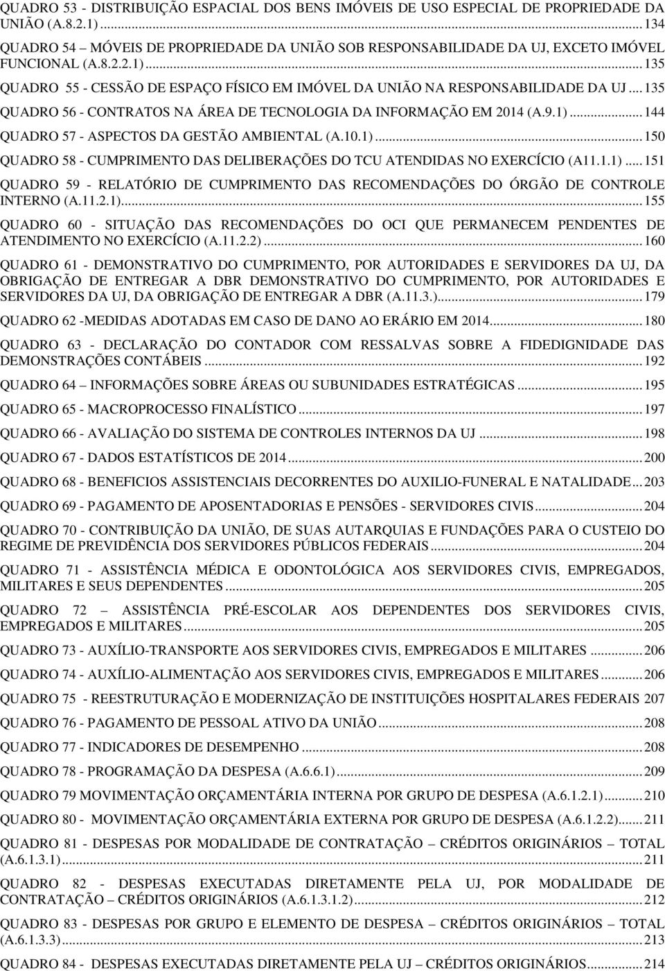 .. 135 QUADRO 56 - CONTRATOS NA ÁREA DE TECNOLOGIA DA INFORMAÇÃO EM 2014 (A.9.1)... 144 QUADRO 57 - ASPECTOS DA GESTÃO AMBIENTAL (A.10.1)... 150 QUADRO 58 - CUMPRIMENTO DAS DELIBERAÇÕES DO TCU ATENDIDAS NO EXERCÍCIO (A11.