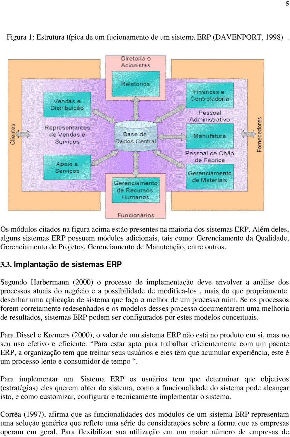 3. Implantação de sistemas ERP Segundo Harbermann (2000) o processo de implementação deve envolver a análise dos processos atuais do negócio e a possibilidade de modifica-los, mais do que