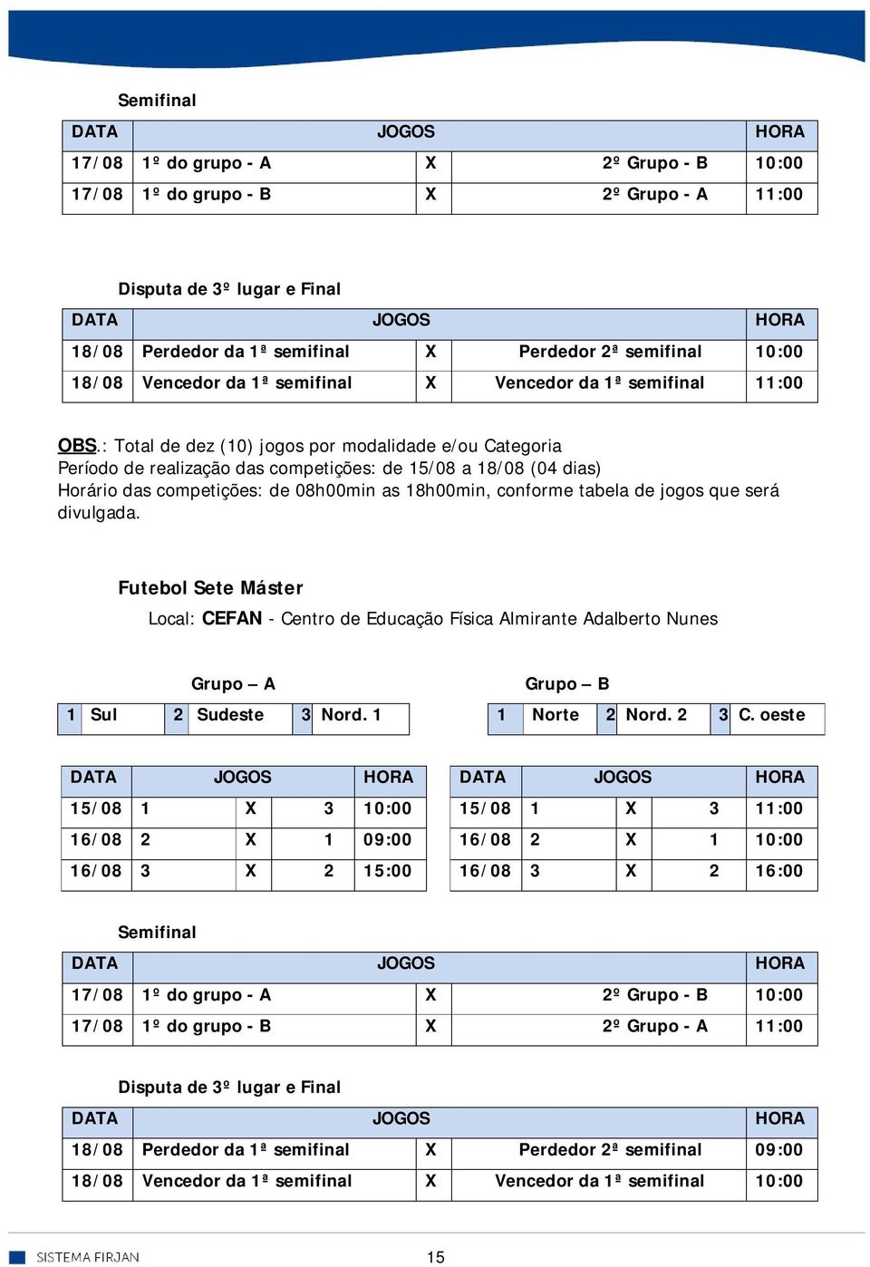 : Total de dez (10) jogos por modalidade e/ou Categoria Período de realização das competições: de 15/08 a 18/08 (04 dias) Horário das competições: de 08h00min as 18h00min, conforme tabela de jogos