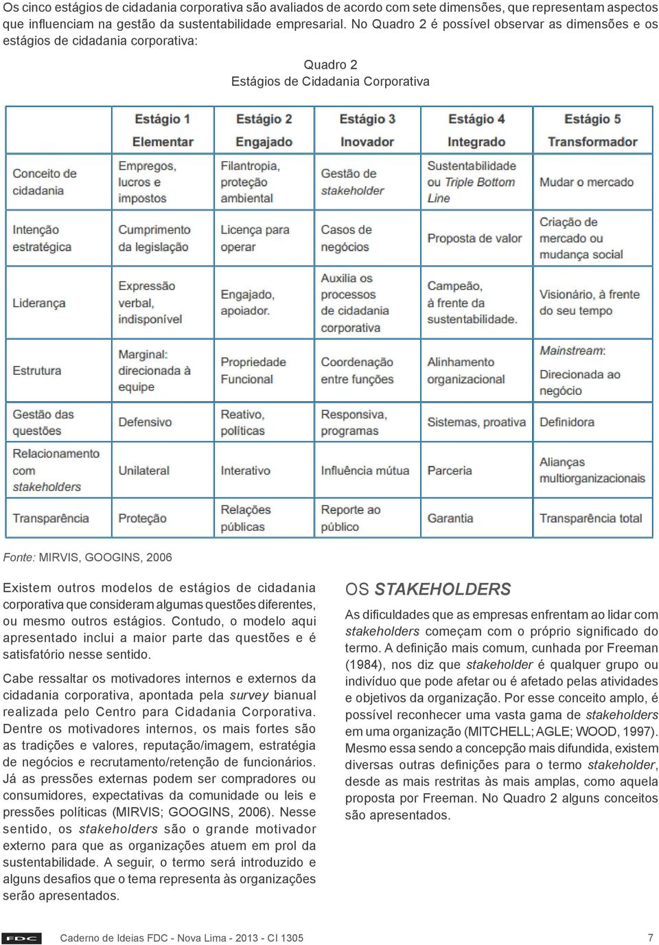 cidadania corporativa que consideram algumas questões diferentes, ou mesmo outros estágios. Contudo, o modelo aqui apresentado inclui a maior parte das questões e é satisfatório nesse sentido.