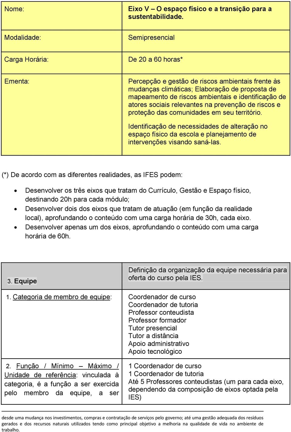 prevenção de riscos e proteção das comunidades em seu território. Identificação de necessidades de alteração no espaço físico da escola e planejamento de intervenções visando saná-las.