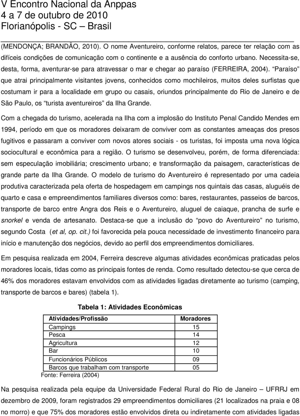 Paraíso que atrai principalmente visitantes jovens, conhecidos como mochileiros, muitos deles surfistas que costumam ir para a localidade em grupo ou casais, oriundos principalmente do Rio de Janeiro