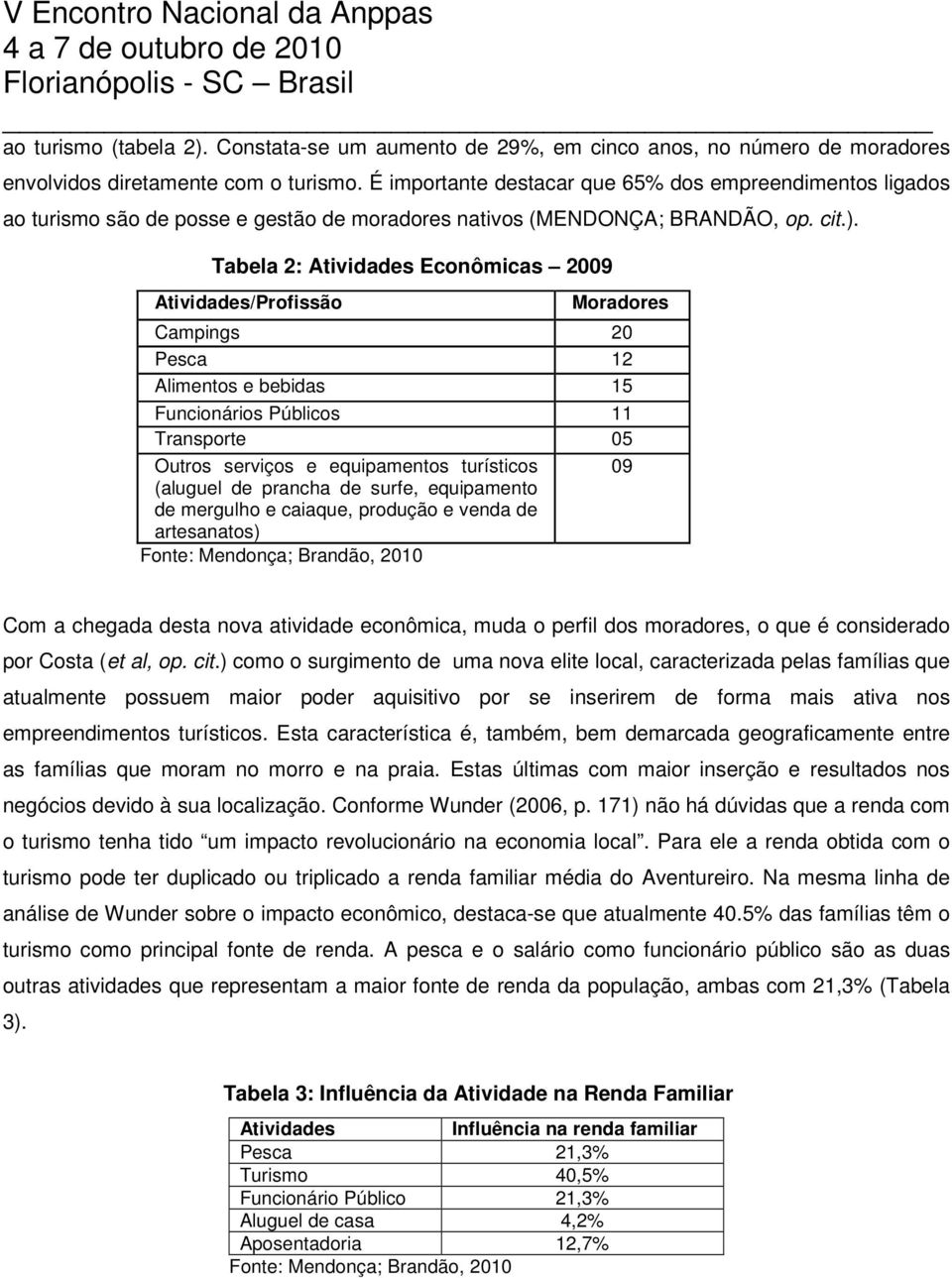 Tabela 2: Atividades Econômicas 2009 Atividades/Profissão Moradores Campings 20 Pesca 12 Alimentos e bebidas 15 Funcionários Públicos 11 Transporte 05 Outros serviços e equipamentos turísticos 09