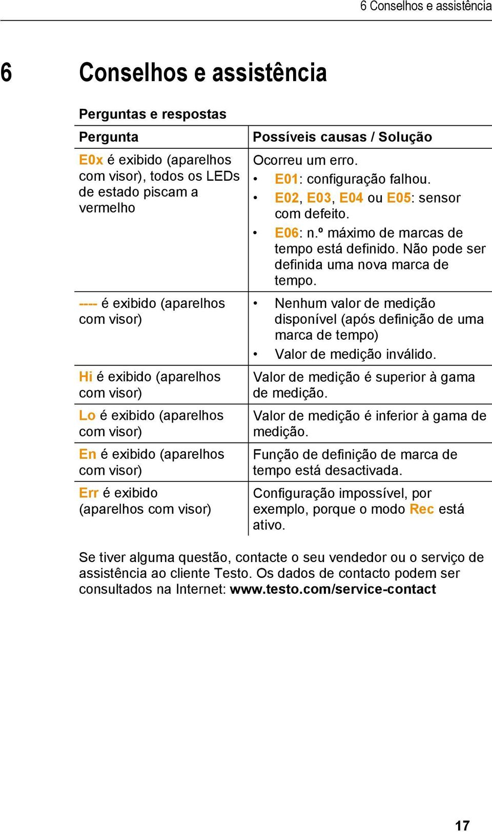 E01: configuração falhou. E02, E03, E04 ou E05: sensor com defeito. E06: n.º máximo de marcas de tempo está definido. Não pode ser definida uma nova marca de tempo.