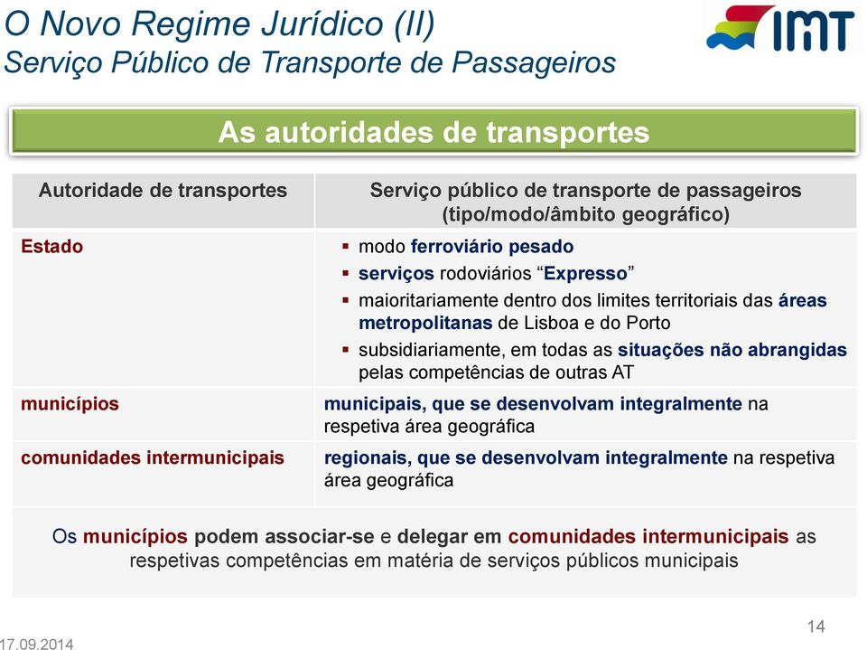 do Porto subsidiariamente, em todas as situações não abrangidas pelas competências de outras AT municipais, que se desenvolvam integralmente na respetiva área geográfica regionais, que se