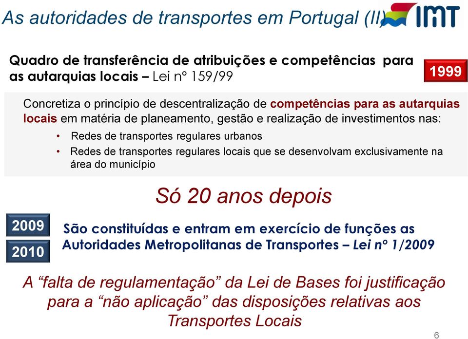 de transportes regulares locais que se desenvolvam exclusivamente na área do município Só 20 anos depois 2009 São constituídas e entram em exercício de funções as 2010