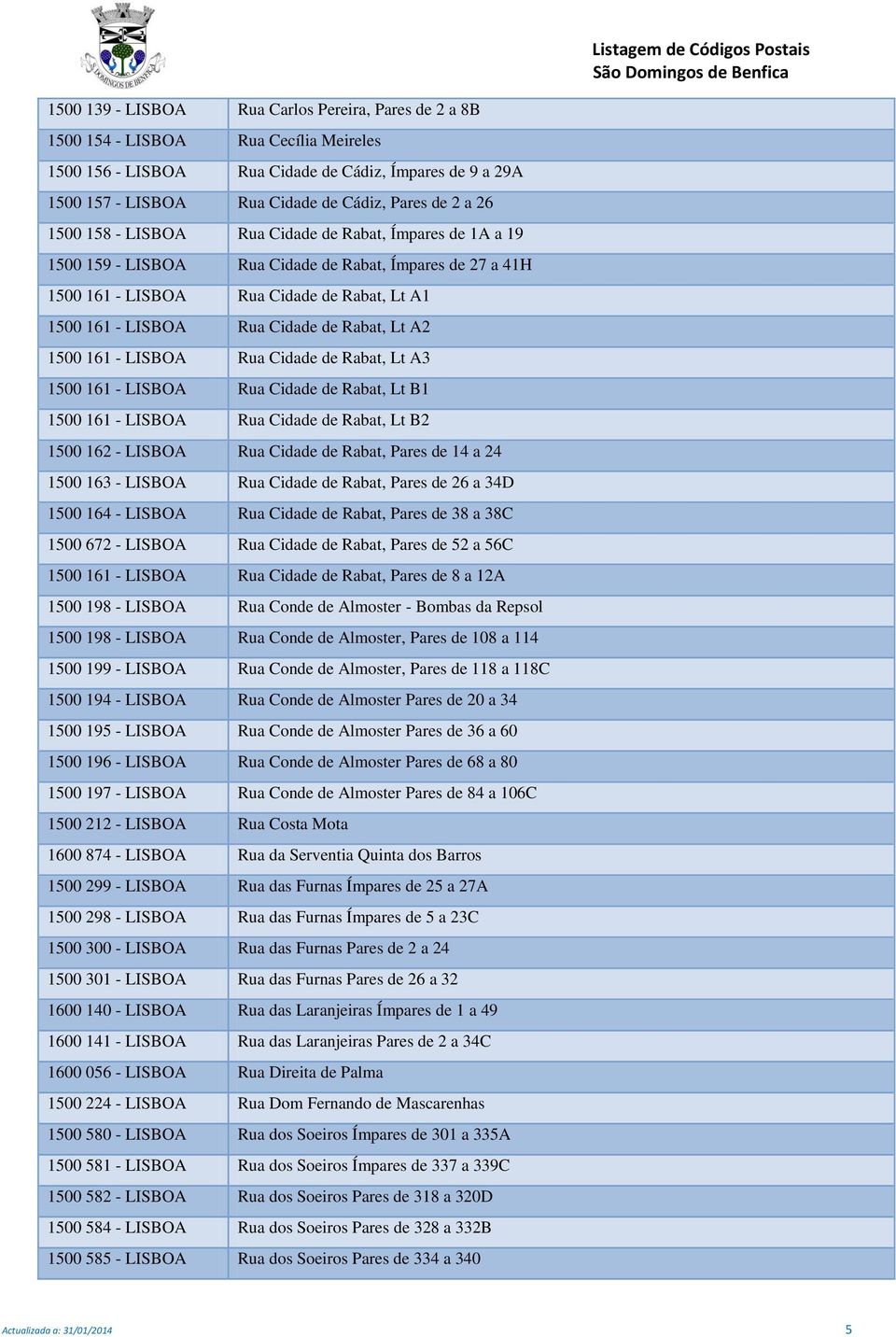 de Rabat, Lt A2 1500 161 - LISBOA Rua Cidade de Rabat, Lt A3 1500 161 - LISBOA Rua Cidade de Rabat, Lt B1 1500 161 - LISBOA Rua Cidade de Rabat, Lt B2 1500 162 - LISBOA Rua Cidade de Rabat, Pares de