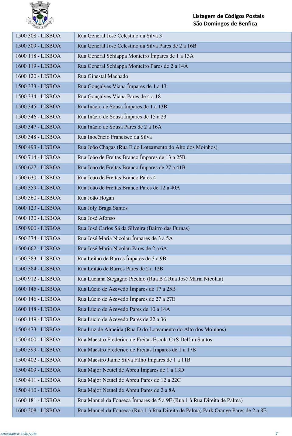 de 4 a 18 1500 345 - LISBOA Rua Inácio de Sousa Ímpares de 1 a 13B 1500 346 - LISBOA Rua Inácio de Sousa Ímpares de 15 a 23 1500 347 - LISBOA Rua Inácio de Sousa Pares de 2 a 16A 1500 348 - LISBOA