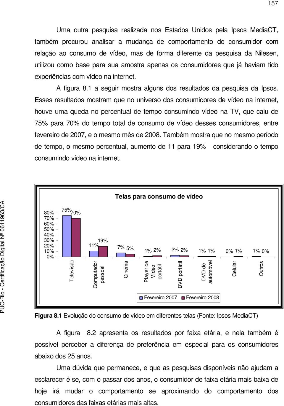 1 a seguir mostra alguns dos resultados da pesquisa da Ipsos.