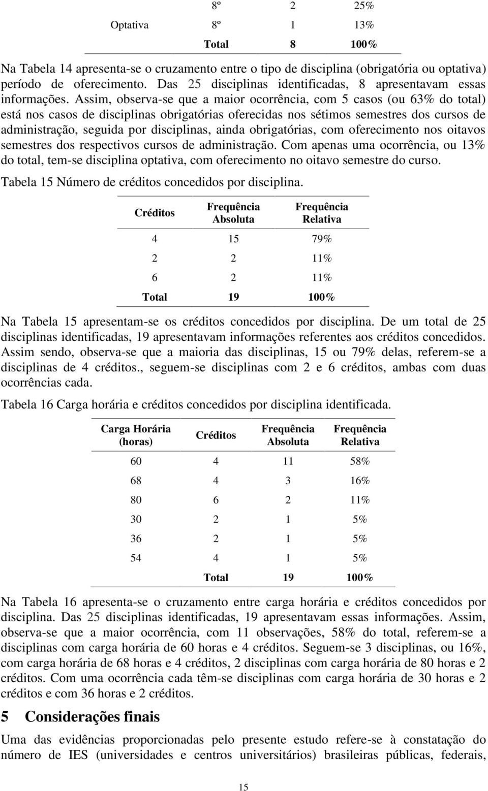 Assim, observa-se que a maior ocorrência, com 5 casos (ou 63% do total) está nos casos de disciplinas obrigatórias oferecidas nos sétimos semestres dos cursos de administração, seguida por