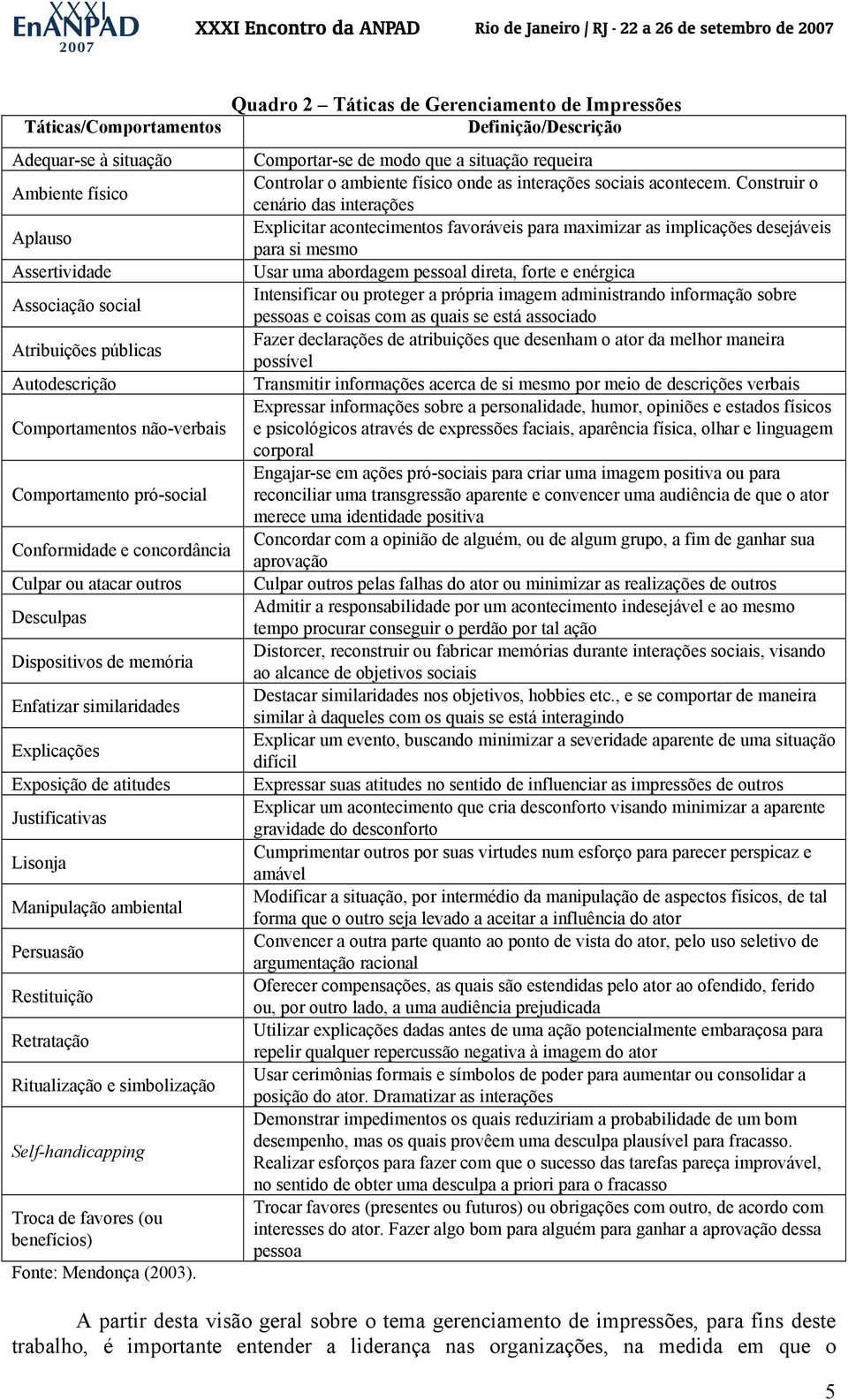 de atitudes Justificativas Lisonja Manipulação ambiental Persuasão Restituição Retratação Ritualização e simbolização Self-handicapping Troca de favores (ou benefícios) Fonte: Mendonça (2003).