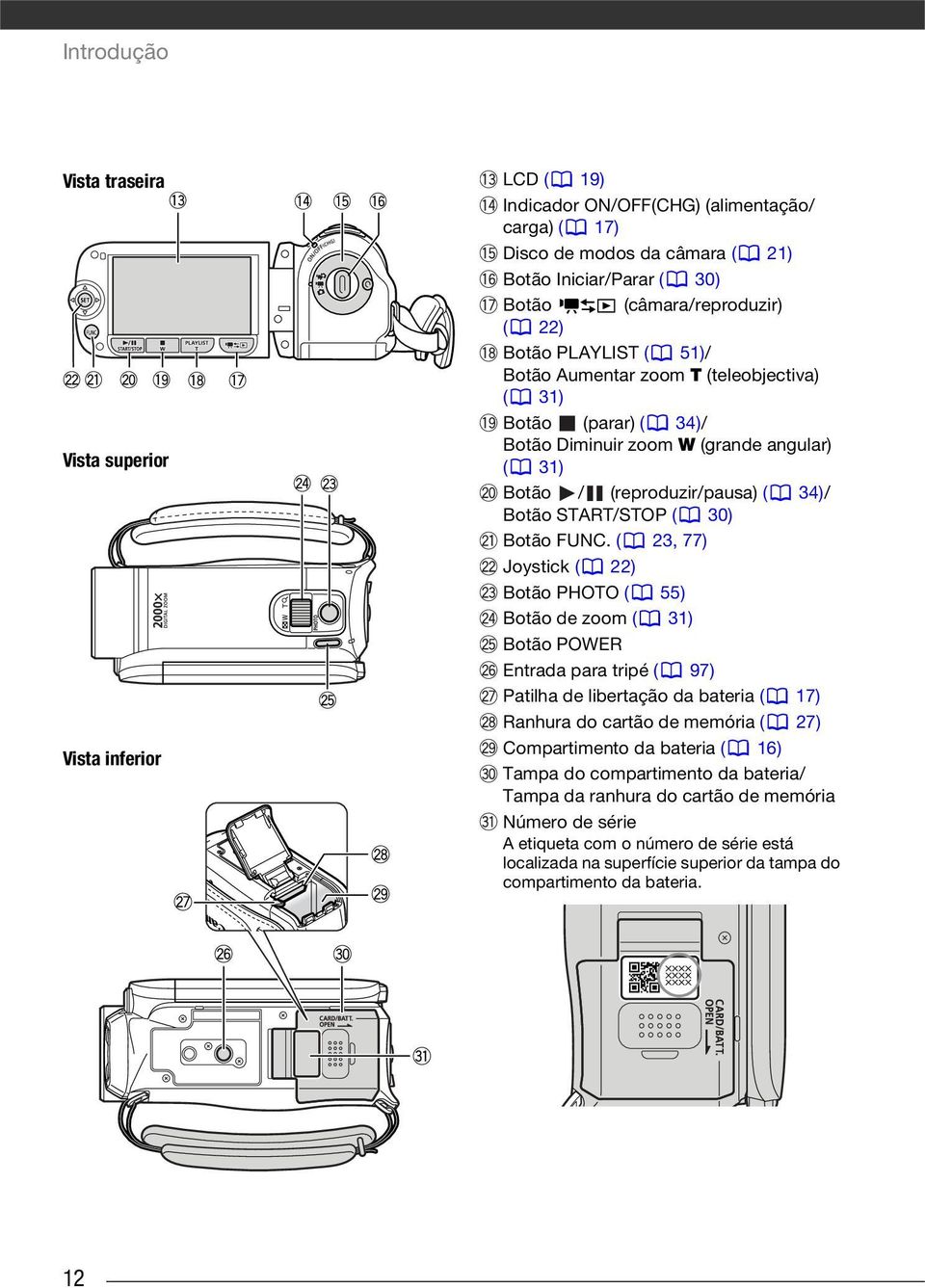 FUNC. ( 23, 77) Joystick ( 22) Botão PHOTO ( 55) Botão de zoom ( 31) Botão POWER Entrada para tripé ( 97) Patilha de libertação da bateria ( 17) Ranhura do cartão de memória ( 27) Compartimento da
