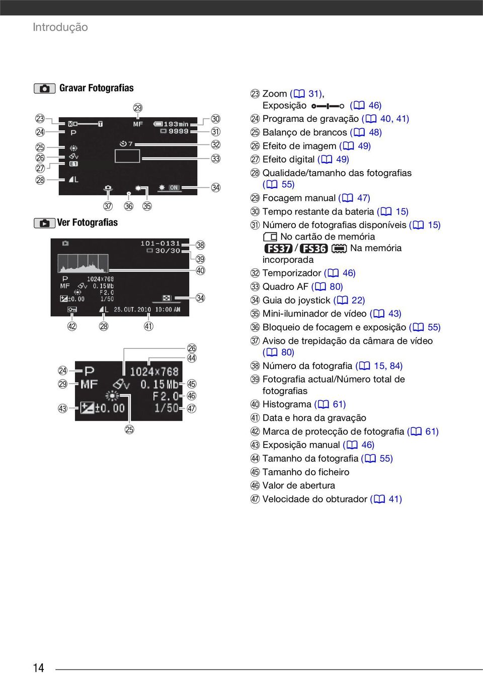 joystick ( 22) Mini-iluminador de vídeo ( 43) Bloqueio de focagem e exposição ( 55) Aviso de trepidação da câmara de vídeo ( 80) Número da fotografia ( 15, 84) Fotografia actual/número total de