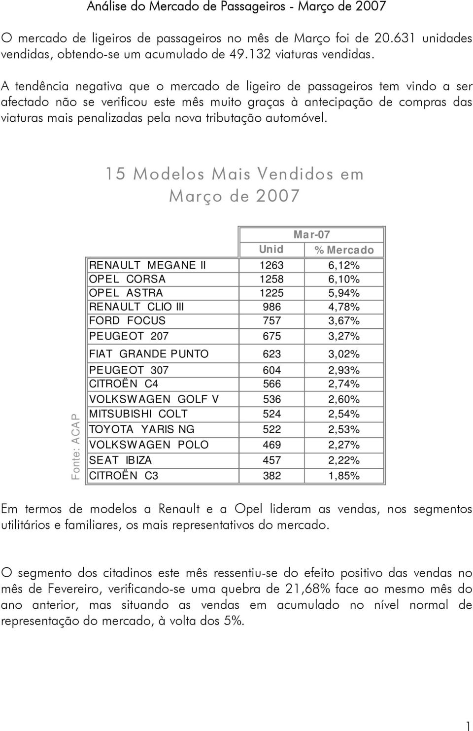 tributação automóvel.