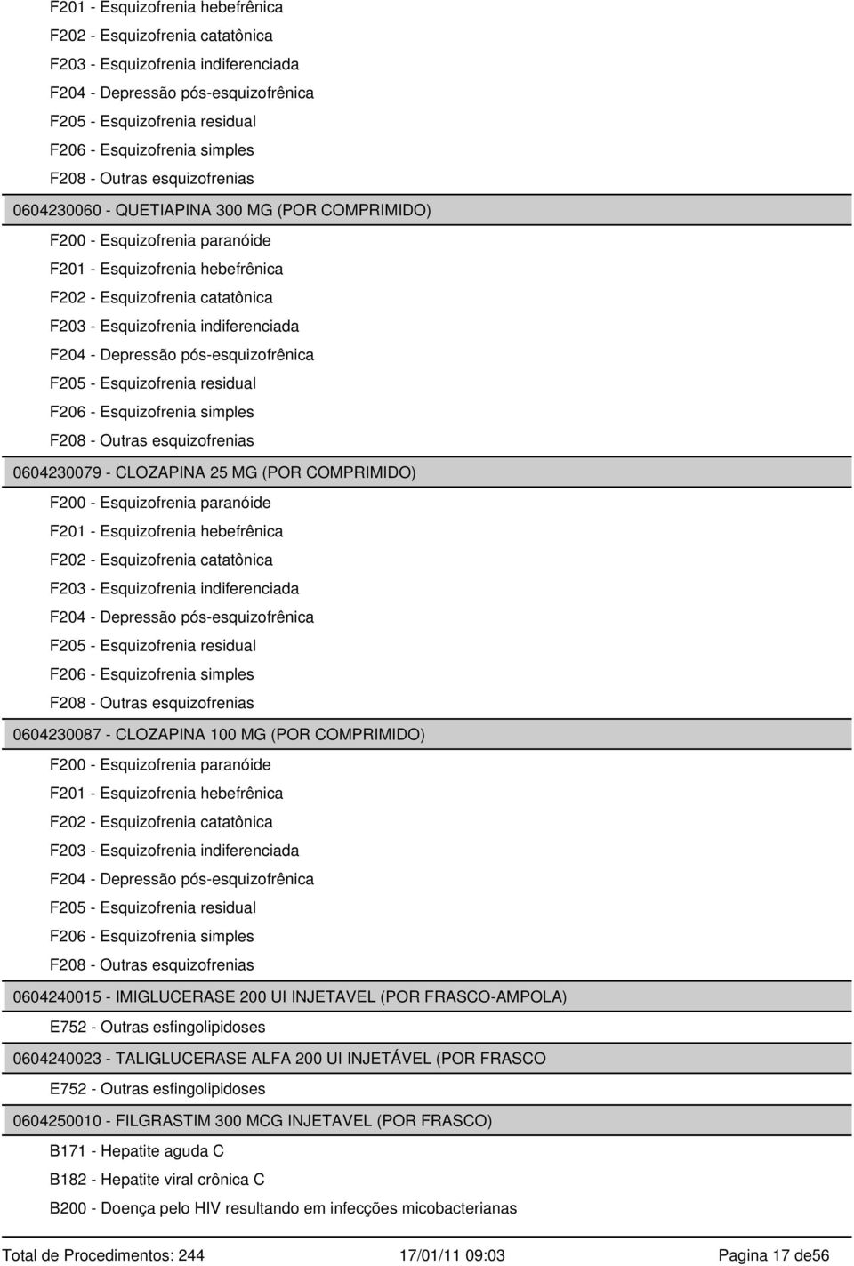 Esquizofrenia paranóide  F208 - Outras esquizofrenias 0604230087 - CLOZAPINA 100 MG (POR COMPRIMIDO) F200 - Esquizofrenia paranóide  F208 - Outras esquizofrenias 0604240015 - IMIGLUCERASE 200 UI