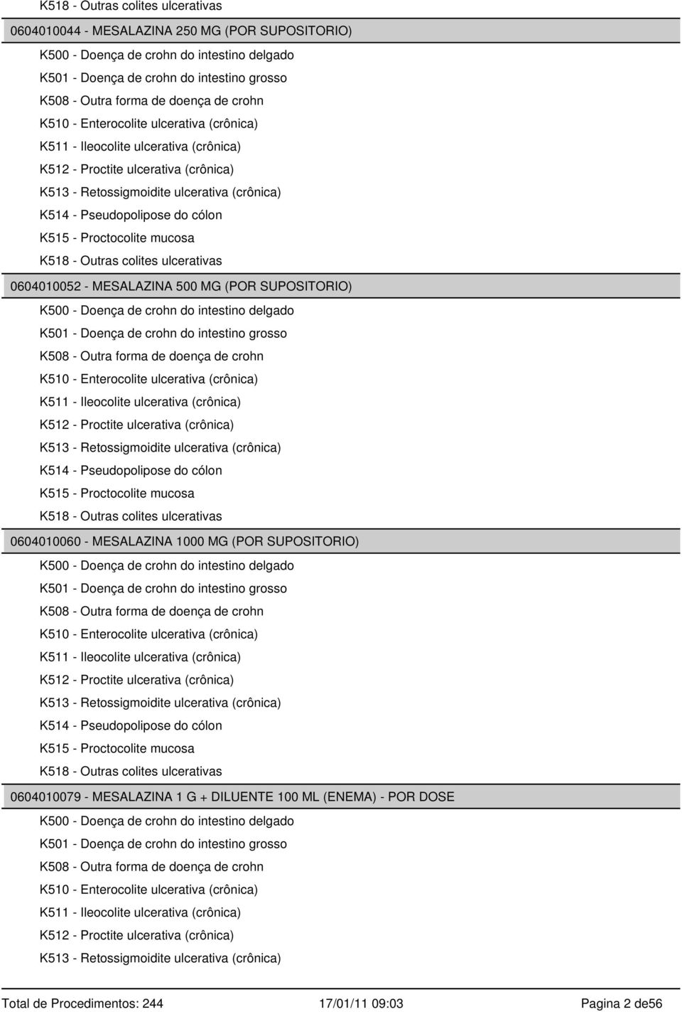 cólon K515 - Proctocolite mucosa K518 - Outras colites ulcerativas 0604010052 - MESALAZINA 500 MG (POR SUPOSITORIO) K500 - Doença de crohn do intestino delgado K501 - Doença de crohn do intestino