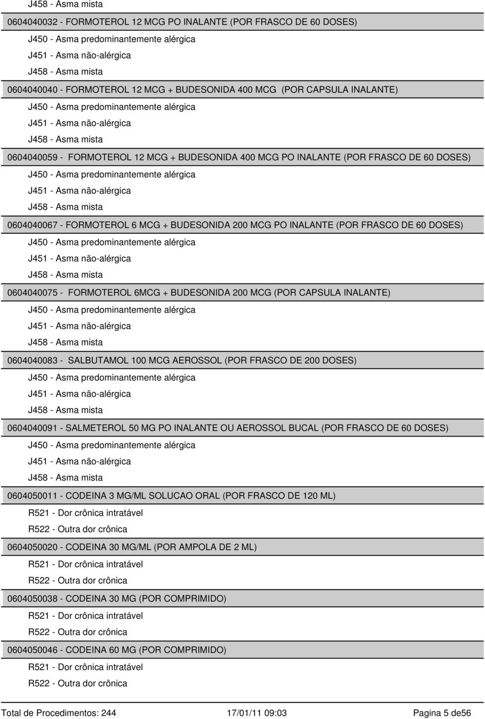 FRASCO DE 60 DOSES) J450 - Asma predominantemente alérgica J451 - Asma não-alérgica J458 - Asma mista 0604040067 - FORMOTEROL 6 MCG + BUDESONIDA 200 MCG PO INALANTE (POR FRASCO DE 60 DOSES) J450 -