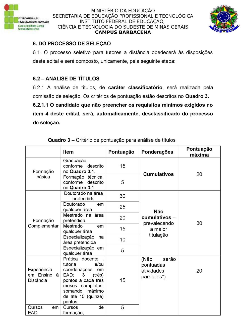 Formação básica Formação Complementar Experiência em Ensino à Distância Cursos em EAD Quadro 3 Critério de pontuação para análise de títulos Item Pontuação Ponderações Graduação, conforme descrito no