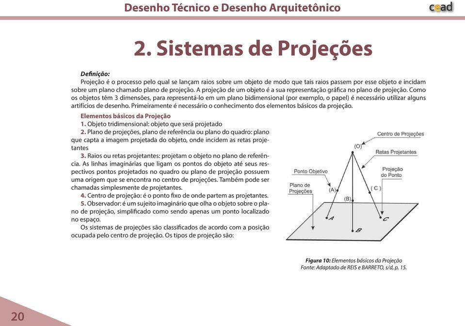 Como os objetos têm 3 dimensões, para representá-lo em um plano bidimensional (por exemplo, o papel) é necessário utilizar alguns artifícios de desenho.