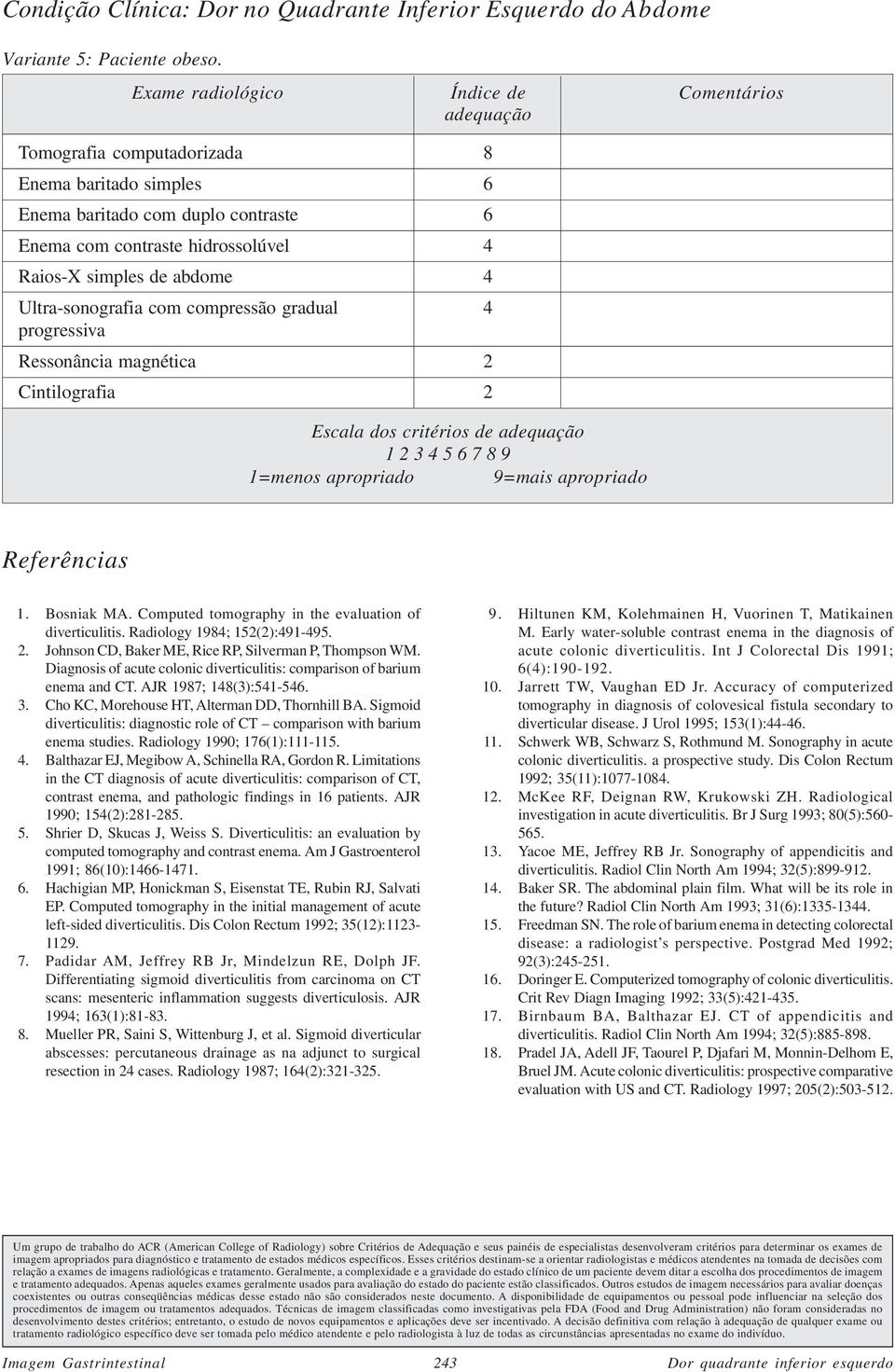 Referências 1. Bosniak MA. Computed tomography in the evaluation of diverticulitis. Radiology 1984; 152(2):491-495. 2. Johnson CD, Baker ME, Rice RP, Silverman P, Thompson WM.