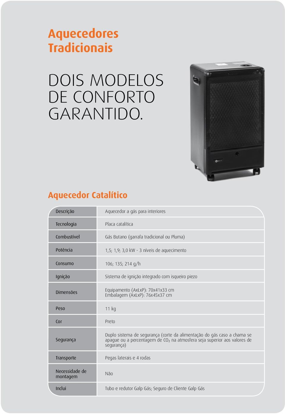 interiores Placa catalítica Gás Butano (garrafa tradicional ou Pluma) 1,5; 1,9; 3,0 kw - 3 níveis de aquecimento 106; 135; 214 g/h Sistema de ignição integrado com isqueiro piezo