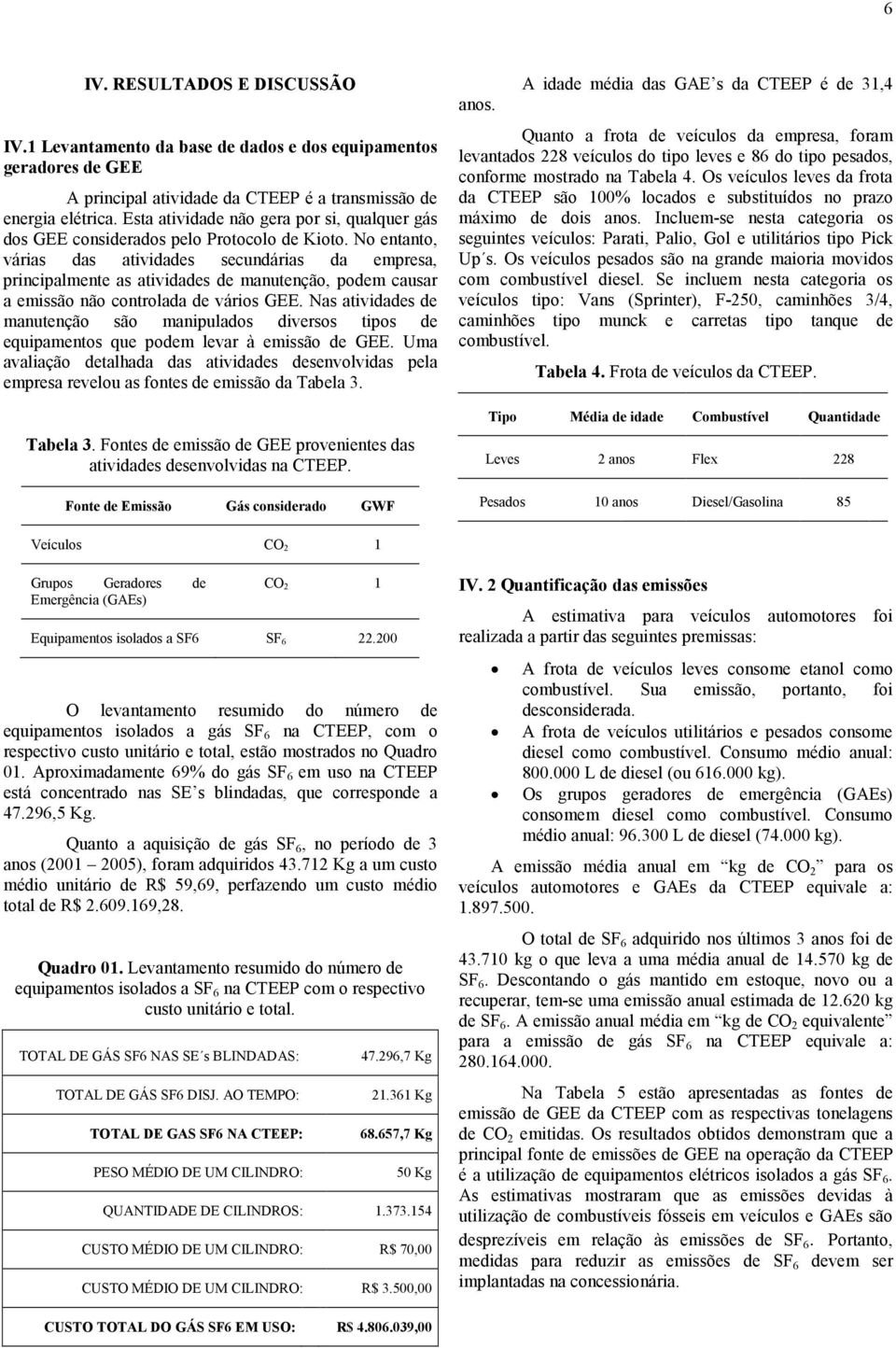 No entanto, várias das atividades secundárias da empresa, principalmente as atividades de manutenção, podem causar a emissão não controlada de vários GEE.