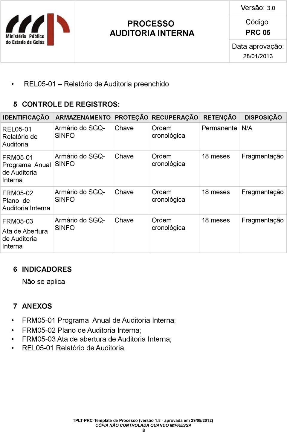 Armário do SGQ- SINFO Chave Ordem cronológica 18 meses Fragmentação FRM05-03 Ata de Abertura de Auditoria Interna Armário do SGQ- SINFO Chave Ordem cronológica 18 meses Fragmentação 6