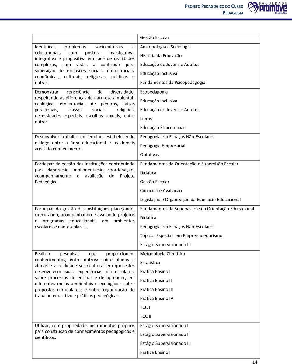 Demonstrar consciência da diversidade, respeitando as diferenças de natureza ambientalecológica, étnico-racial, de gêneros, faixas geracionais, classes sociais, religiões, necessidades especiais,