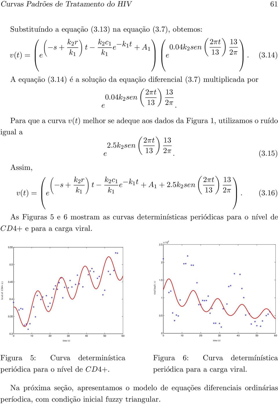 Para que a curva v(t) melhor se adeque aos dados da Figura 1, utilizamos o ruído igual a Assim, v(t) = e ( s + k 2r ) ( ) 2πt 13 2.5k 2 sen e 13 2π. (3.15) t k 2c 1 e k ( ) 1t 2πt 13 + A1 + 2.