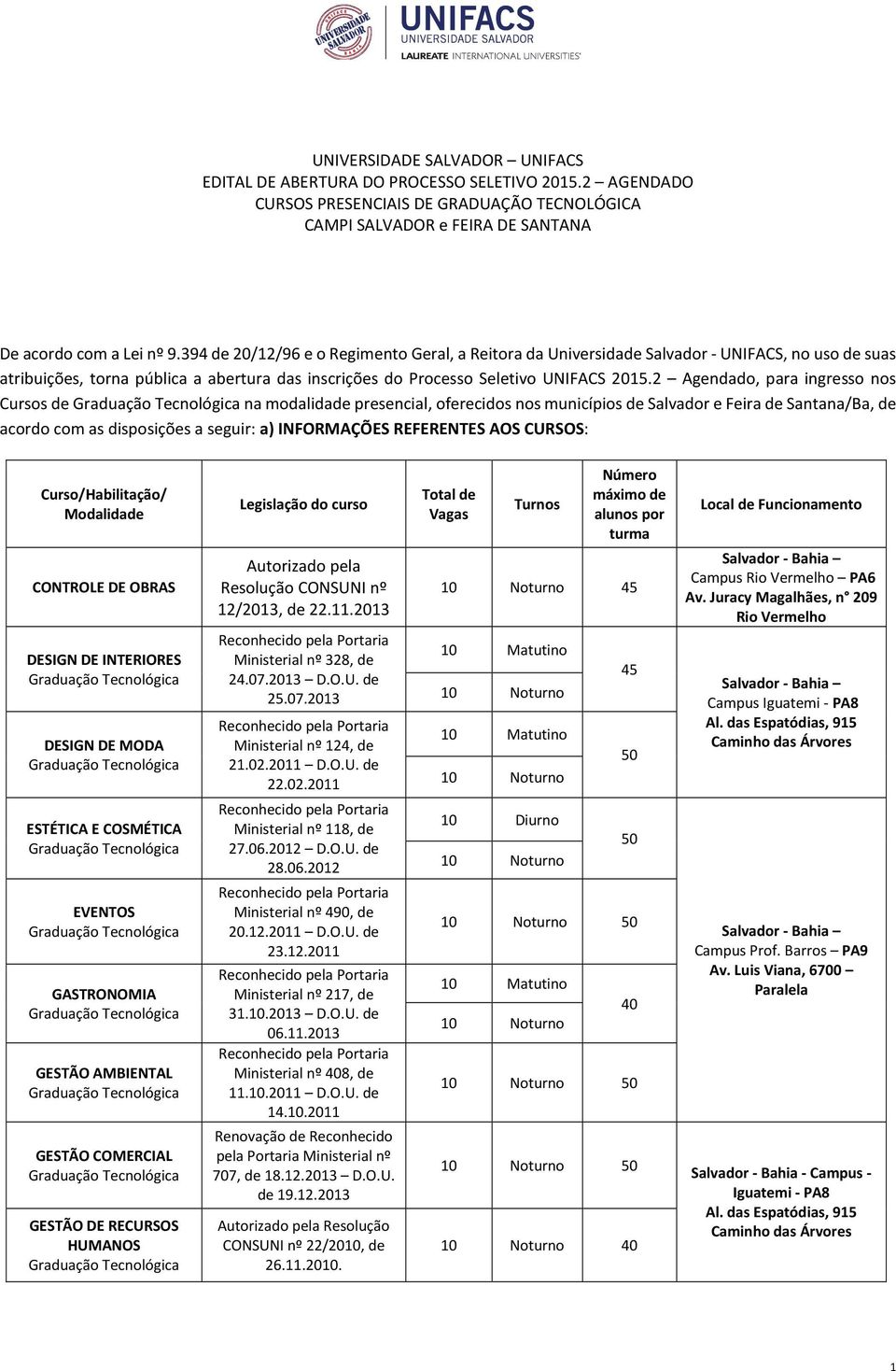 2 Agendado, para ingresso nos Cursos de na modalidade presencial, oferecidos nos municípios de Salvador e Feira de Santana/Ba, de acordo com as disposições a seguir: a) INFORMAÇÕES REFERENTES AOS