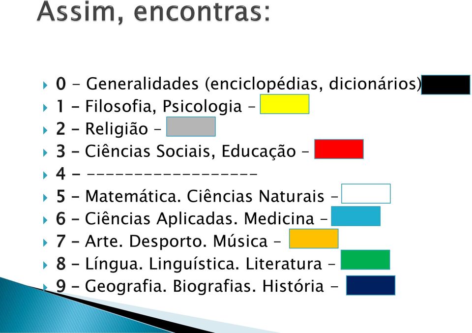 Matemática. Ciências Naturais 6 Ciências Aplicadas. Medicina 7 Arte.