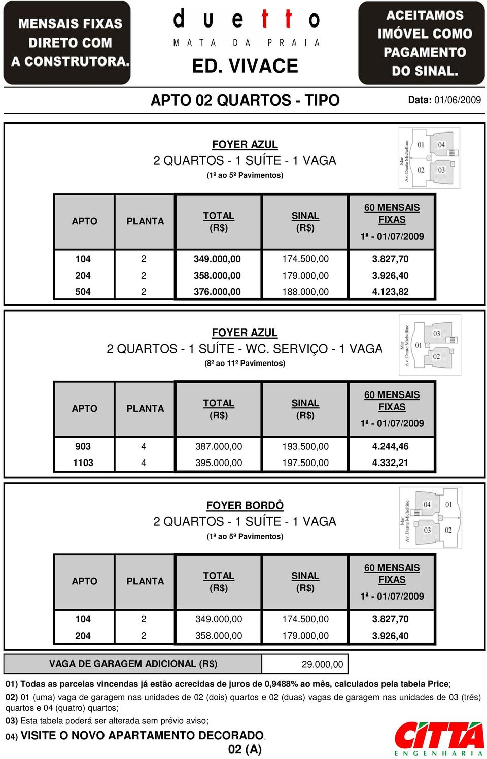 244,46 1103 4 395.000,00 197.500,00 4.332,21 FOYER BORDÔ 2 QUARTOS - 1 SUÍTE - 1 VAGA (1º ao 5º Pavimentos) PLANTA FIXAS 104 2 349.000,00 174.500,00 3.827,70 204 2 358.000,00 179.000,00 3.