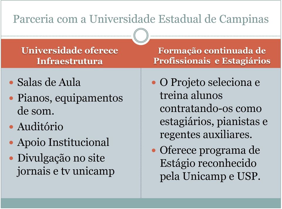 Auditório Apoio Institucional Divulgação no site jornais e tv unicamp Formação continuada de