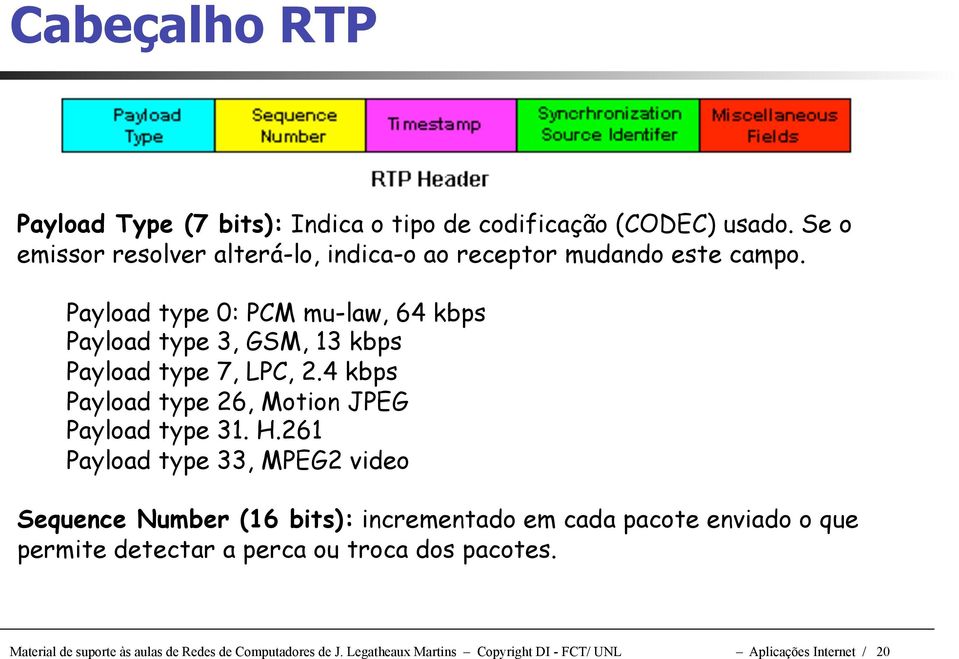 Payload type 0: PCM mu-law, 64 kbps Payload type 3, GSM, 13 kbps Payload type 7, LPC, 2.4 kbps Payload type 26, Motion JPEG Payload type 31. H.