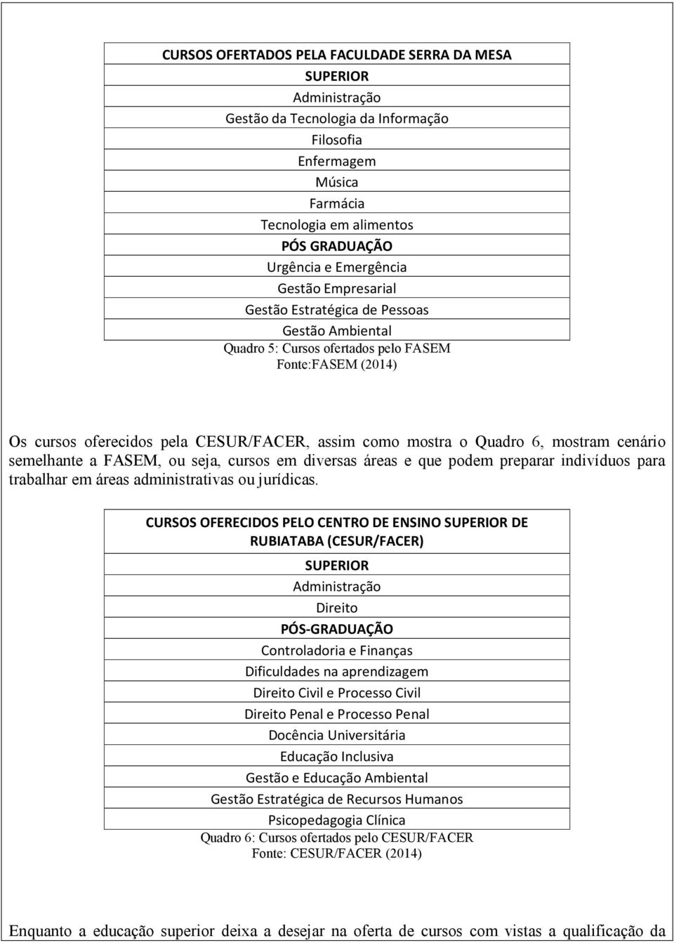 6, mostram cenário semelhante a FASEM, ou seja, cursos em diversas áreas e que podem preparar indivíduos para trabalhar em áreas administrativas ou jurídicas.