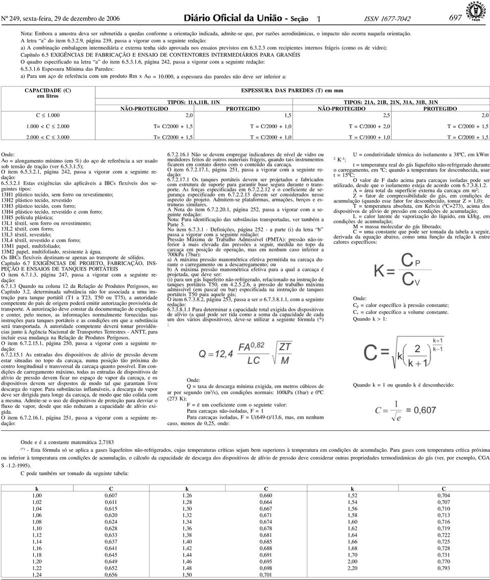 aerodinâmicas, o impacto não ocorra naquela orientação. A letra a do item 6.3.2.