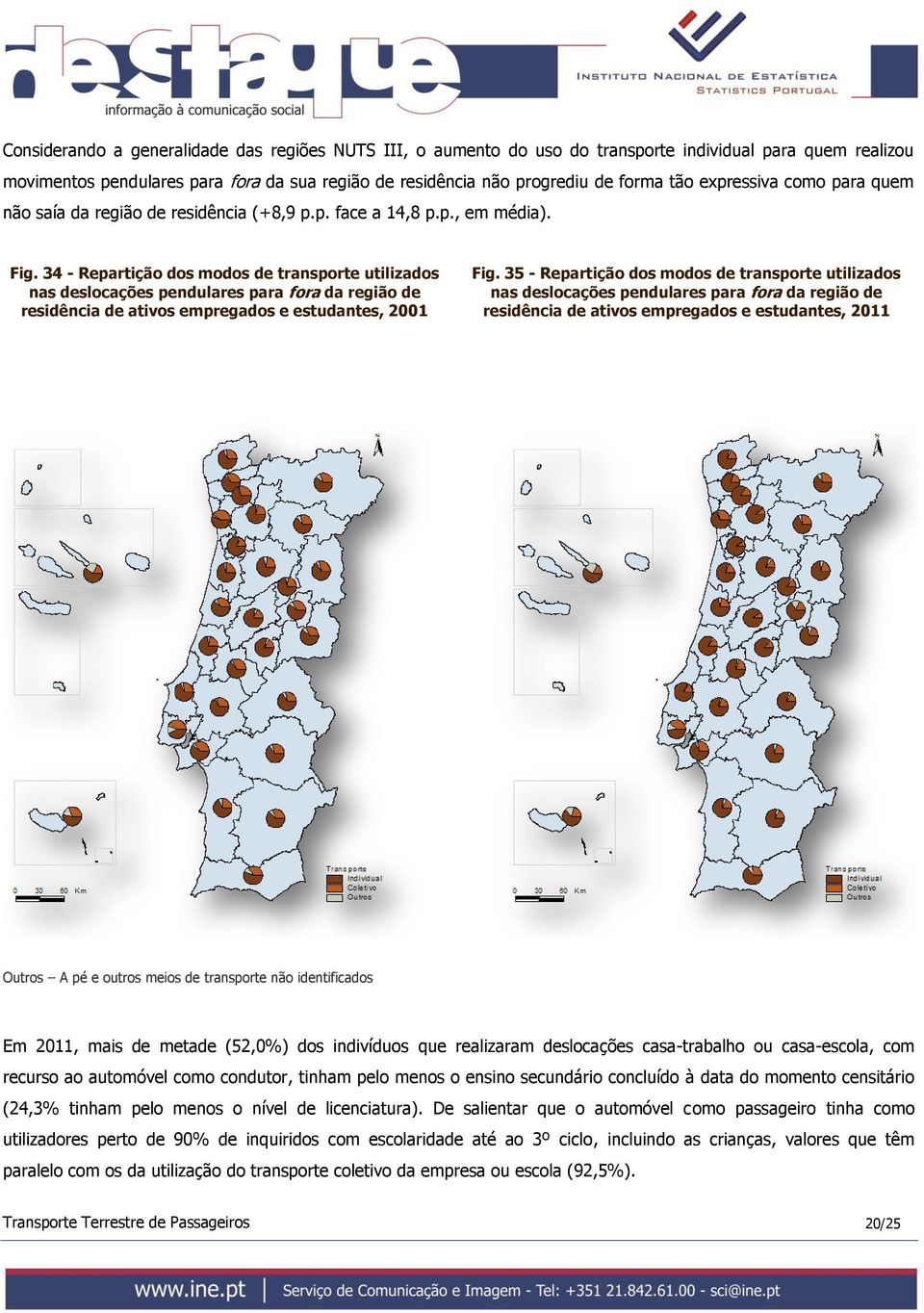 34 - Repartição dos modos de transporte utilizados nas deslocações pendulares para fora da região de residência de ativos empregados e estudantes, 2001 Fig.