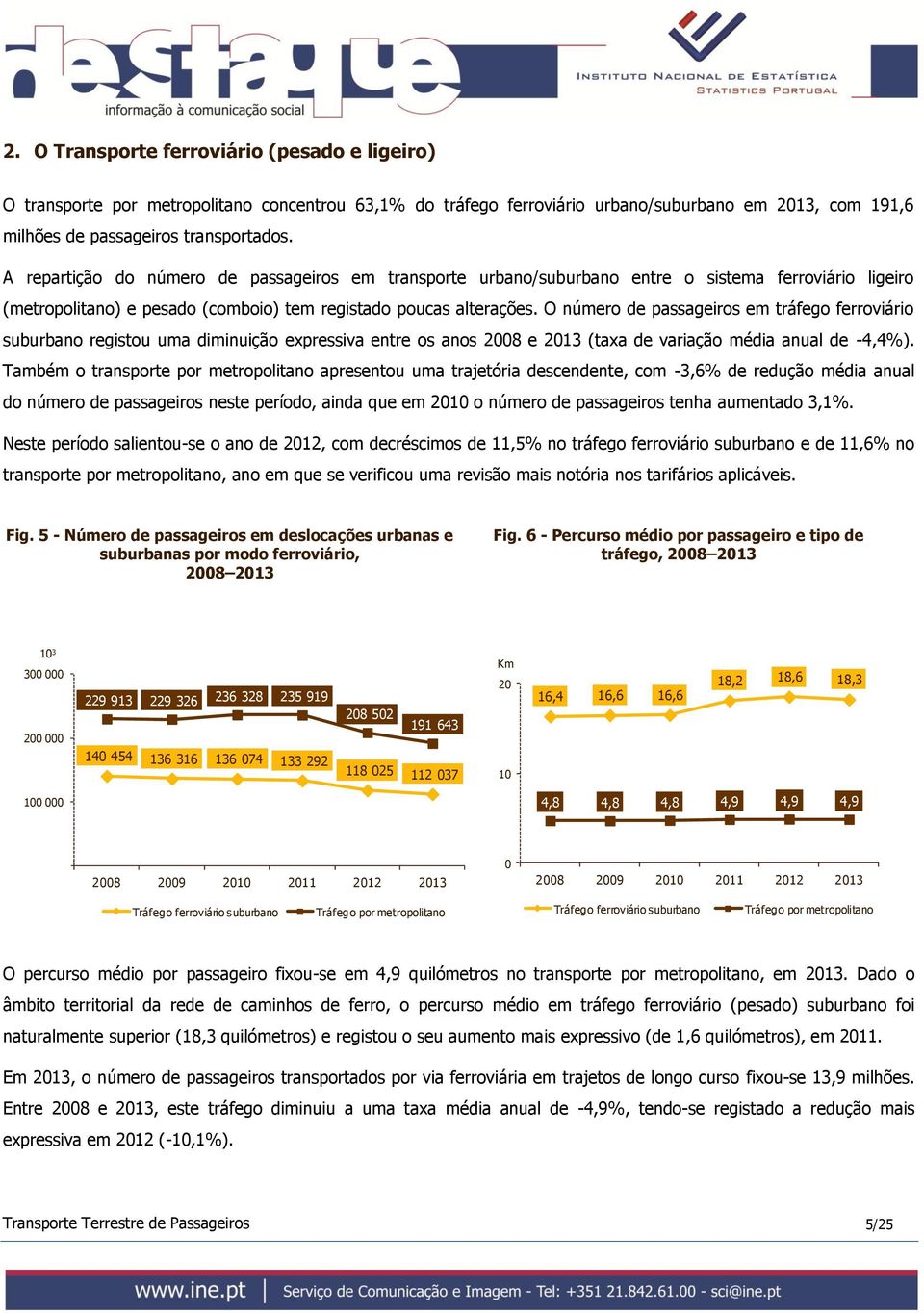 O número de passageiros em tráfego ferroviário suburbano registou uma diminuição expressiva entre os anos 2008 e 2013 (taxa de variação média anual de -4,4%).