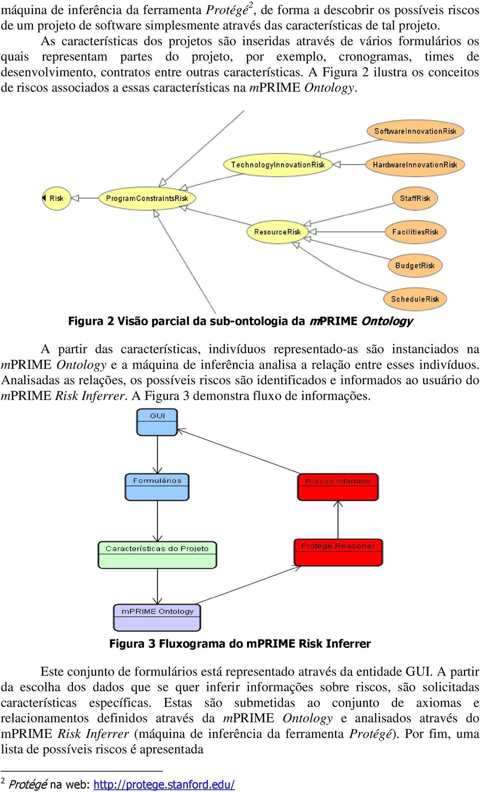 características. A Figura 2 ilustra os conceitos de riscos associados a essas características na mprime Ontology.