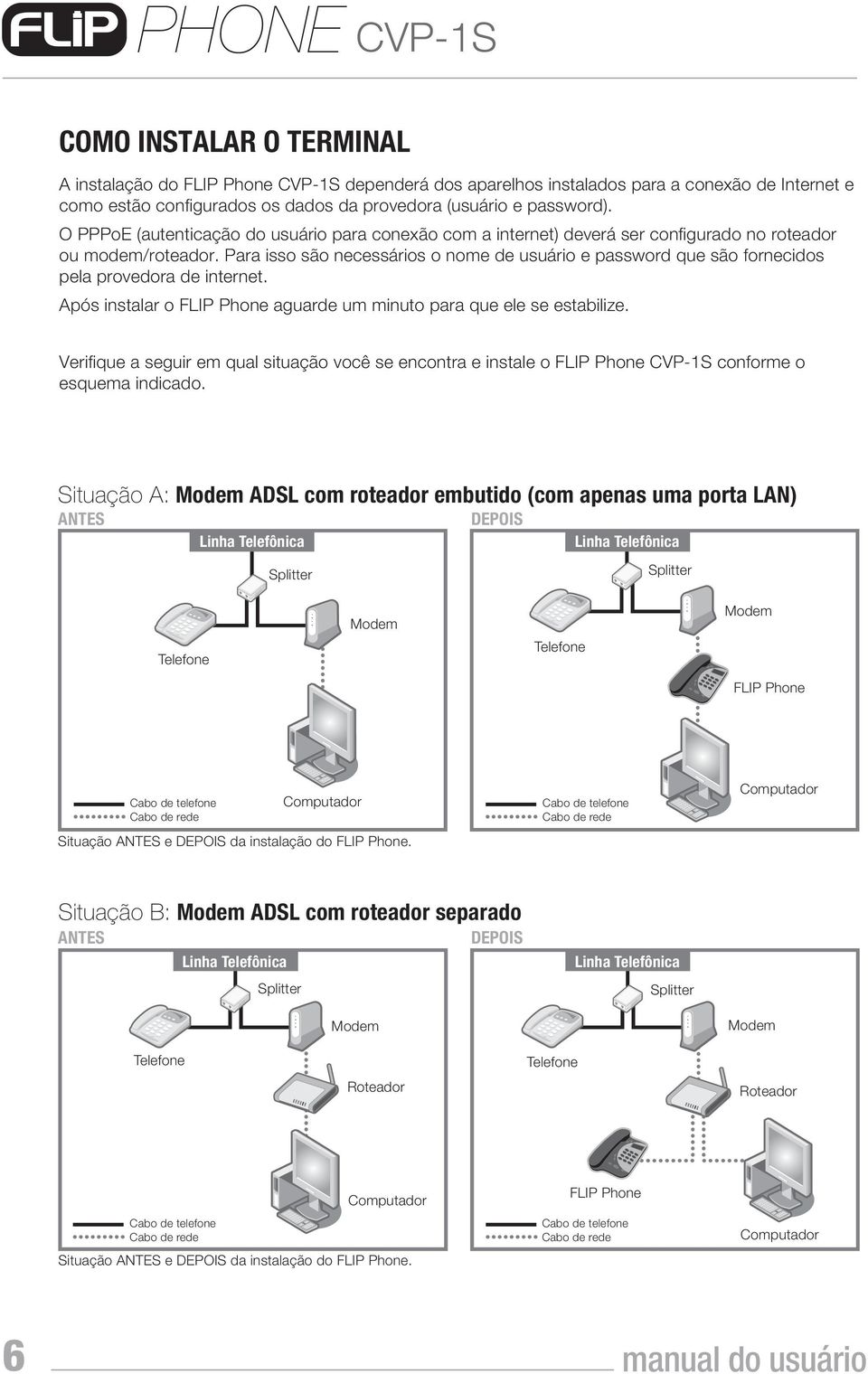 Para isso são necessários o nome de usuário e password que são fornecidos pela provedora de internet. Após instalar o FLIP Phone aguarde um minuto para que ele se estabilize.