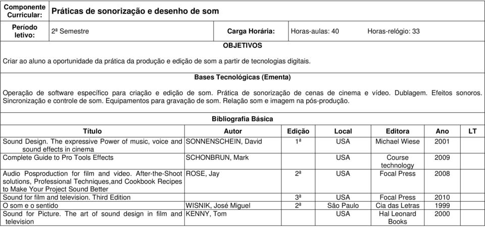 Equipamentos para gravação de som. Relação som e imagem na pós-produção. Sound Design.