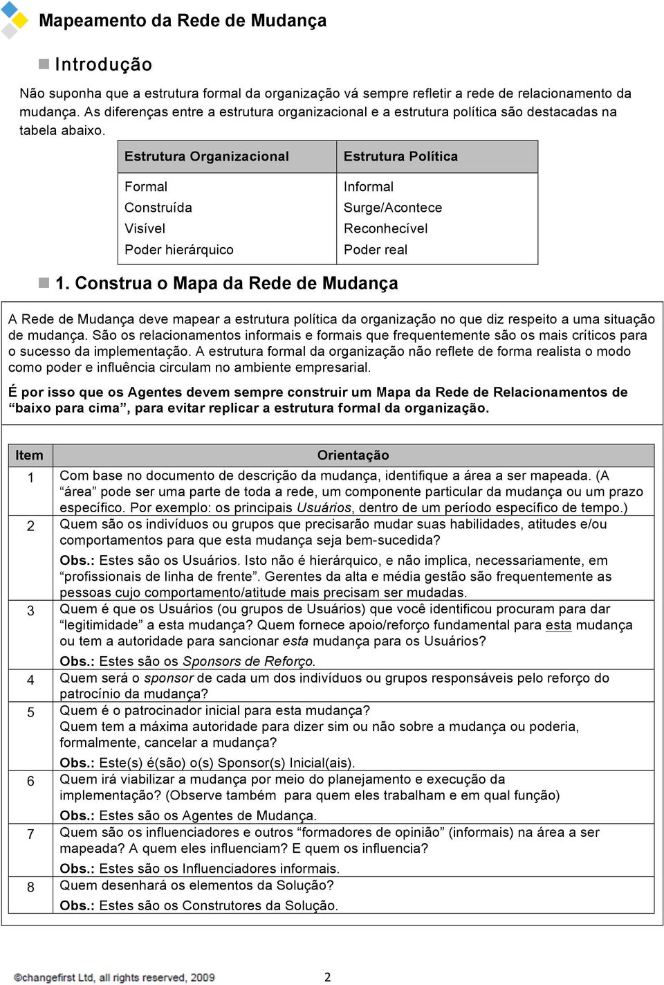 Estrutura Organizacional Formal Construída Visível Poder hierárquico Estrutura Política Informal Surge/Acontece Reconhecível Poder real n 1.