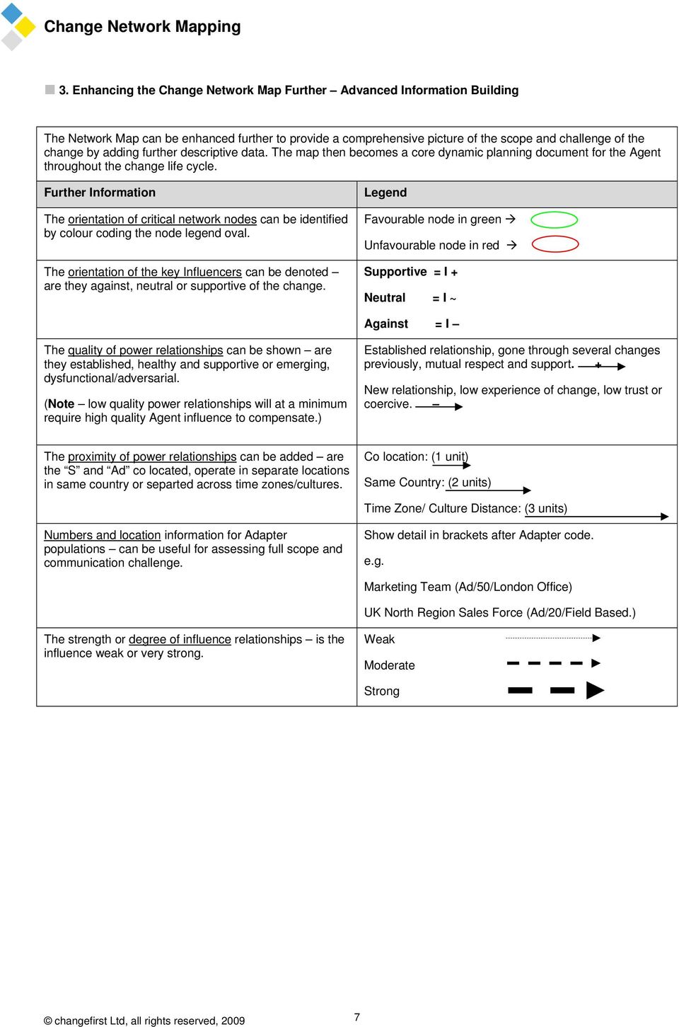 further descriptive data. The map then becomes a core dynamic planning document for the Agent throughout the change life cycle.