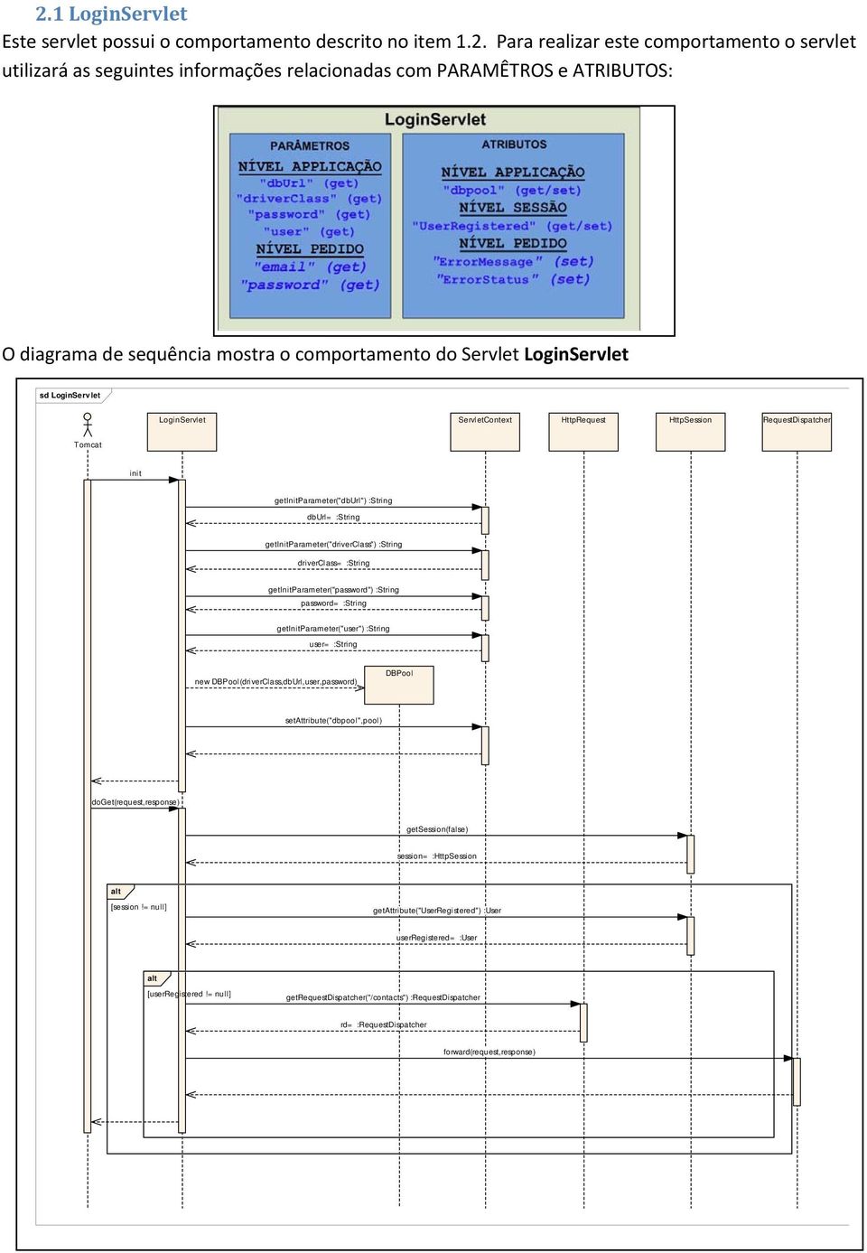 :String dburl= :String getinitparameter("driverclass") :String driverclass= :String getinitparameter("password") :String password= :String getinitparameter("user") :String user= :String new