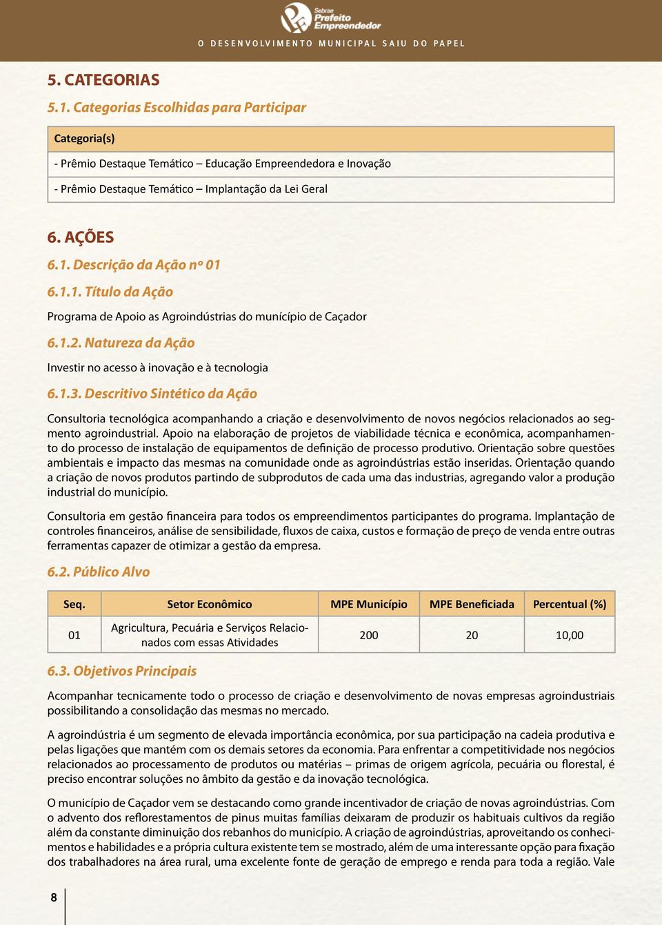 Descritivo Sintético da Ação Consultoria tecnológica acompanhando a criação e desenvolvimento de novos negócios relacionados ao segmento agroindustrial.