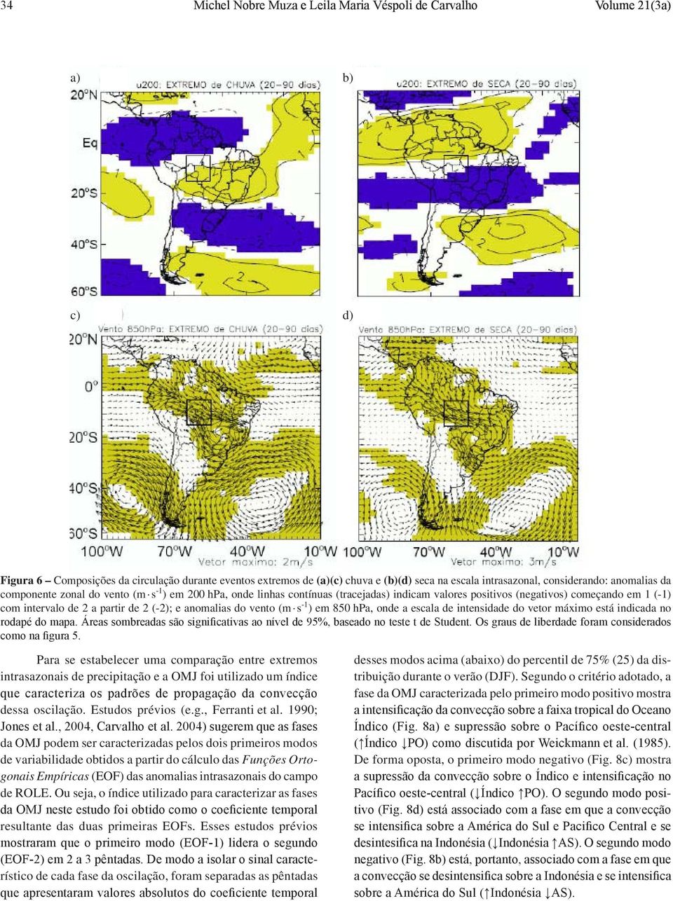 (-1) com intervalo de 2 a partir de 2 (-2); e anomalias do vento (m s -1 ) em 850 hpa, onde a escala de intensidade do vetor máximo está indicada no rodapé do mapa.