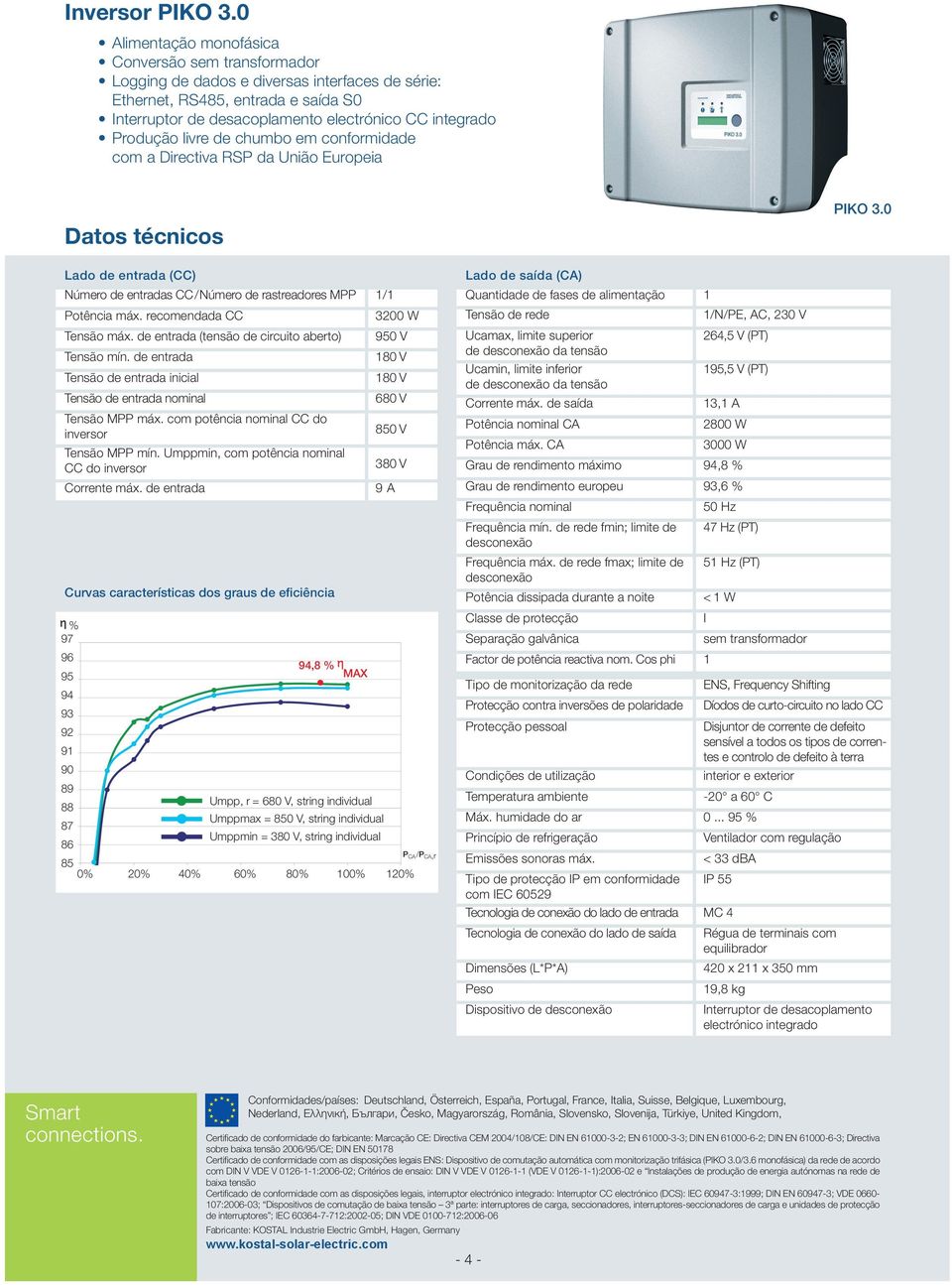 Europeia Número de entradas CC / Número de rastreadores MPP 1/1 3200 W Tensão MPP máx. com potência nominal CC do inversor 0 V CC do inversor 380 V Corrente máx.