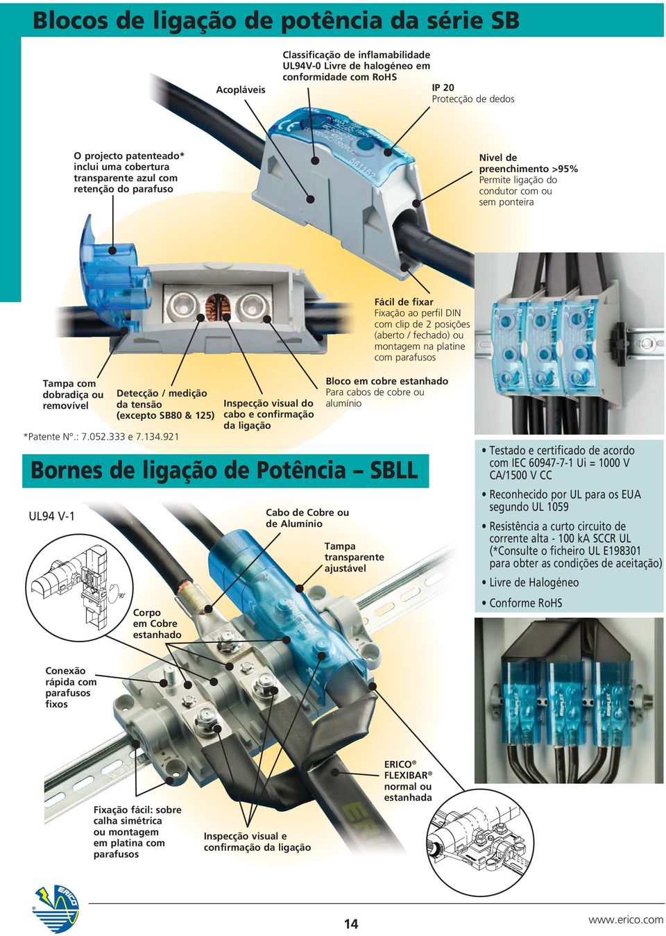 fechado) ou montagem na platine com parafusos Tampa com dobradiça ou removível *Patente N.: 7.052.333 e 7.134.