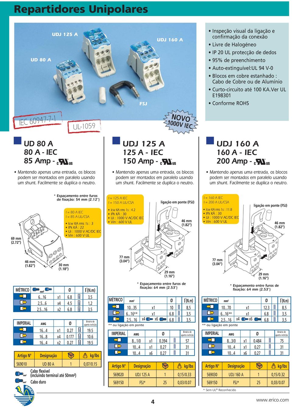 Ver UL E198301 Conforme ROHS IEC 60947-7-1 UL-1059 NOVO 1000V IEC UD 80 A 80 A - IEC 85 Amp - Mantendo apenas uma entrada, os blocos podem ser montados em paralelo usando um shunt.